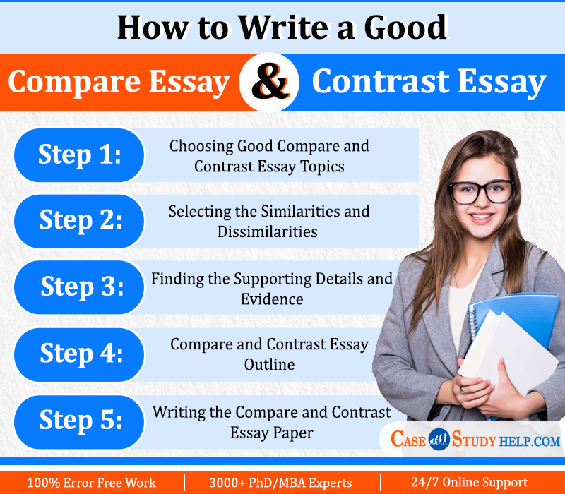 How To Write A Good Compare And Contrast Essay CaseStudyHelp