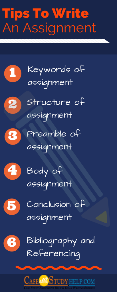 keywords for assignment help