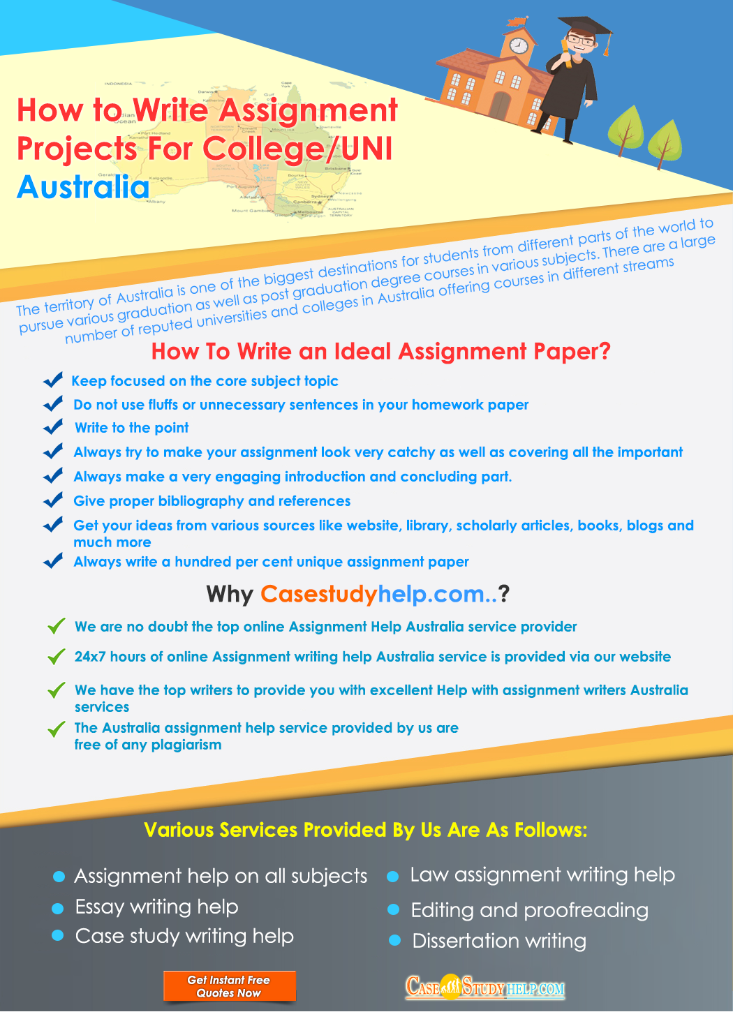 How to Write Assignment Projects ‎For College UNI Australia