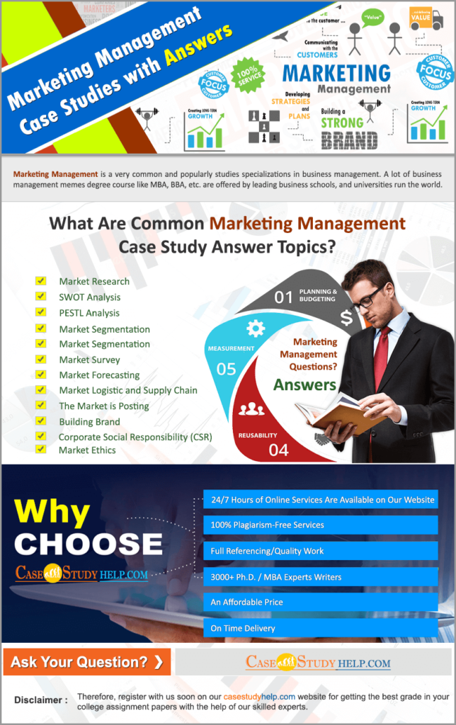 marketing management case study with questions and answers