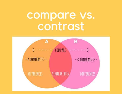 in an essay compare and contrast the
