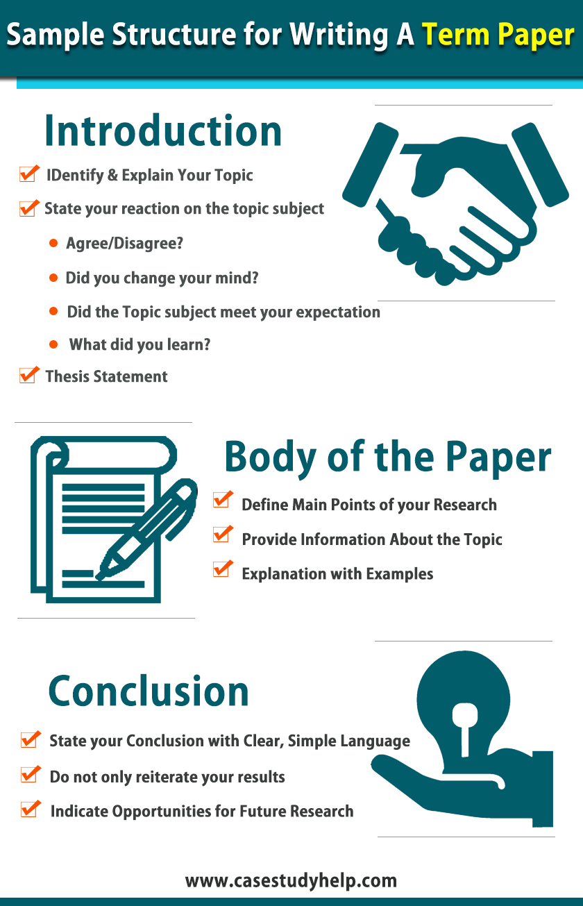 how to write reference in a term paper