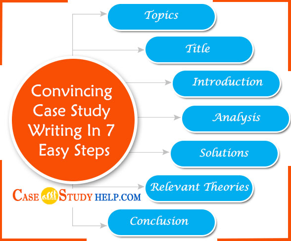convincing-case-study-writing-in-7-easy-steps