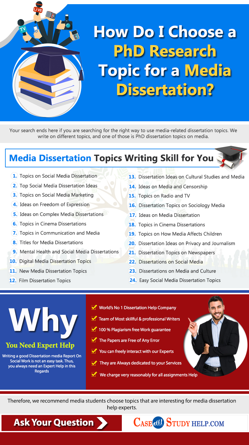 How Do I Choose a PhD Research Topic for a Media Dissertation