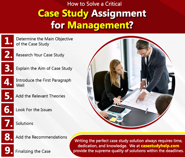 Case Study Assignment for Management