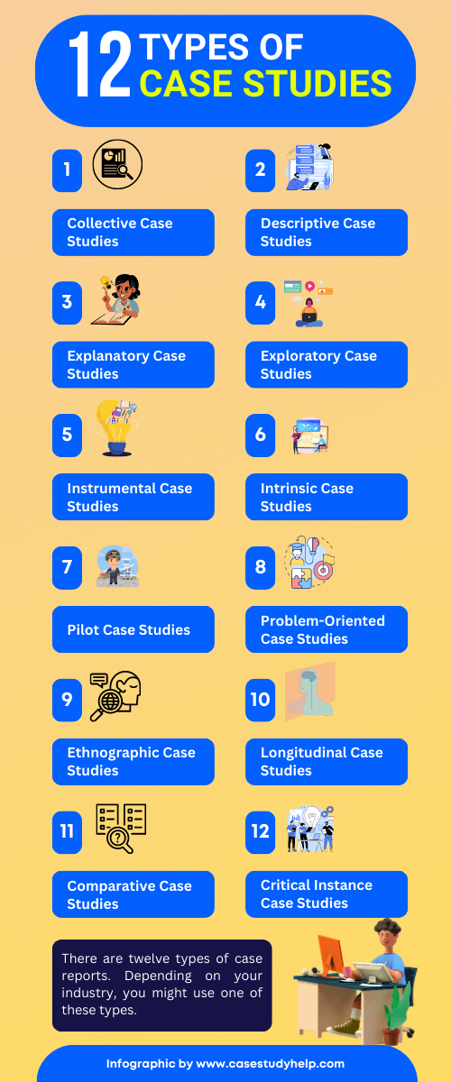 types of case studies