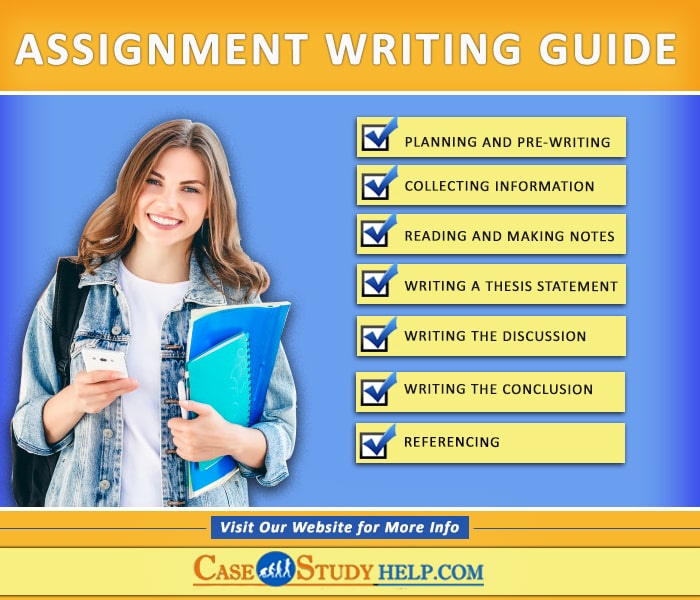 assignment writing guide
