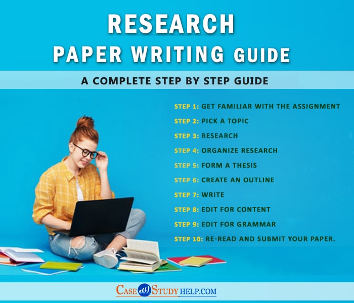 reaserch paper writing guide