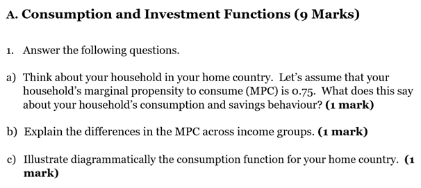 Consumption and Investment Functions