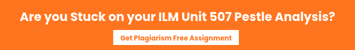 assignment order now