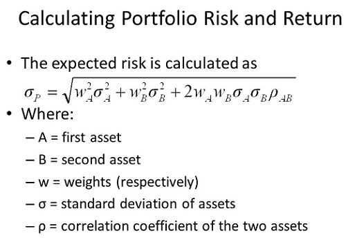 calculating portfolio risk and return