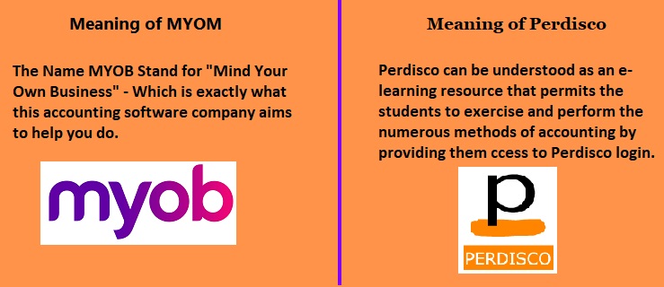 Meaning of MYOB and Perdisco